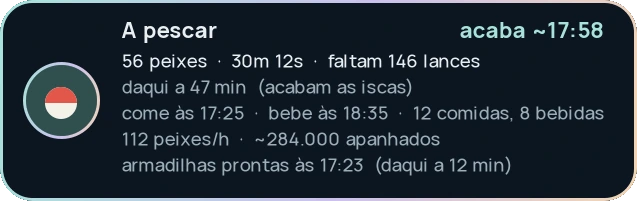 O painel por cima do jogo: a pescar, 56 peixes em 30 minutos, come às 17:25, bebe às 18:35, 112 peixes por hora.